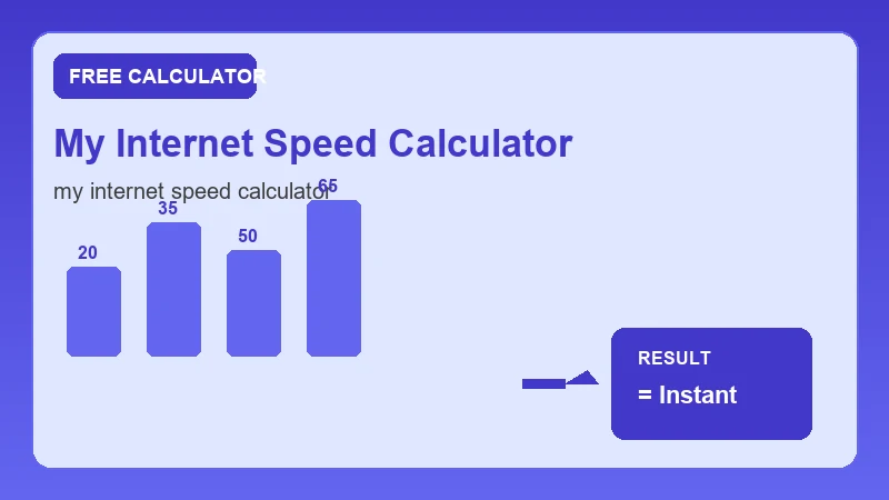 My Internet Speed Calculator — step-by-step calculator workflow and results (CalcHubly infographic)