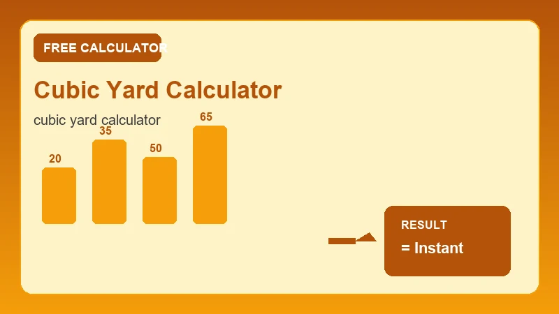 Cubic Yard Calculator — material volume diagram and cubic yard estimate (CalcHubly infographic)