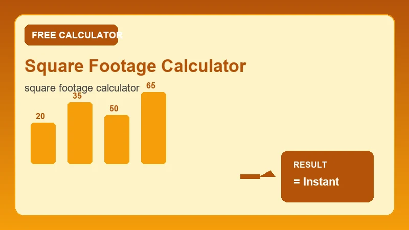 Square Footage Calculator — material volume diagram and cubic yard estimate (CalcHubly infographic)