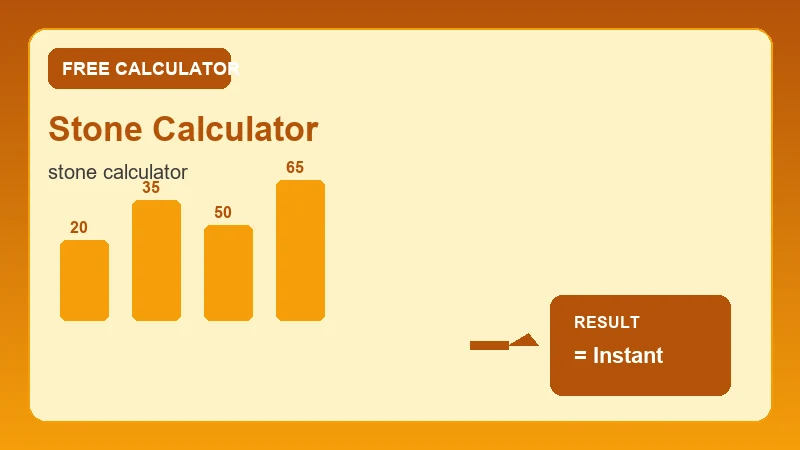 Stone Calculator — material volume diagram and cubic yard estimate (CalcHubly infographic)