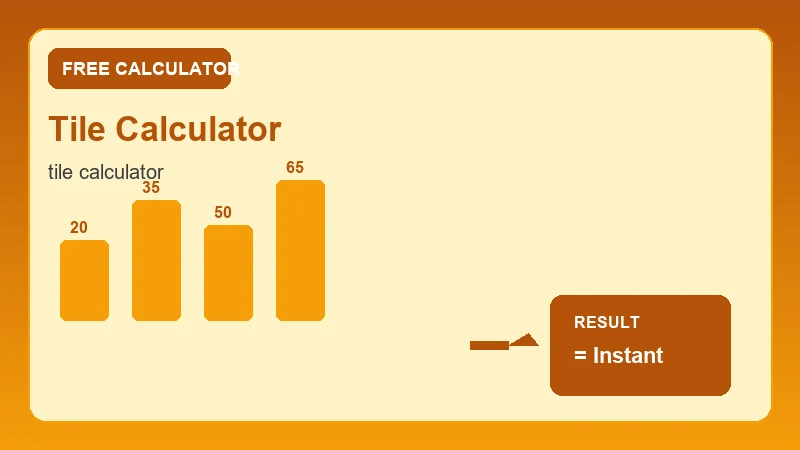 Tile Calculator — material volume diagram and cubic yard estimate (CalcHubly infographic)