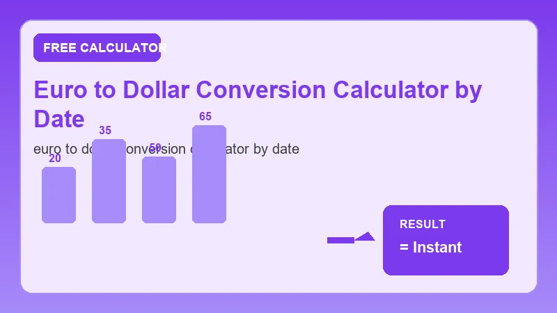 Euro To Dollar Conversion Calculator By Date — math formula workflow and calculated answer (CalcHubly infographic)