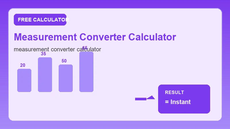 Measurement Converter Calculator — math formula workflow and calculated answer (CalcHubly infographic)