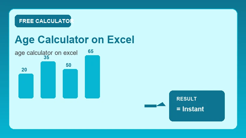 Age Calculator On Excel — calendar timeline and date calculation steps (CalcHubly infographic)