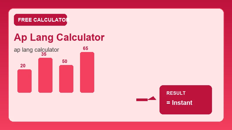 Ap Lang Calculator — grade scale and academic score breakdown (CalcHubly infographic)