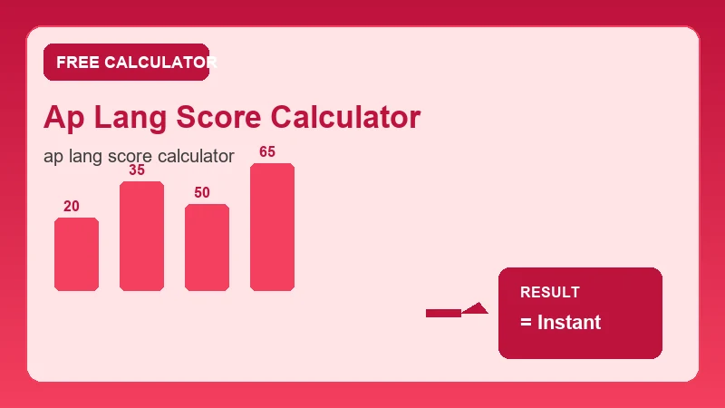 Ap Lang Score Calculator — grade scale and academic score breakdown (CalcHubly infographic)