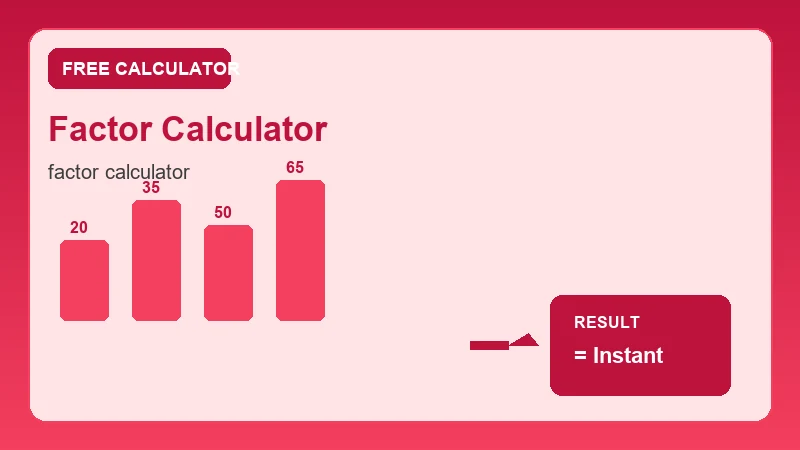 Factor Calculator — grade scale and academic score breakdown (CalcHubly infographic)