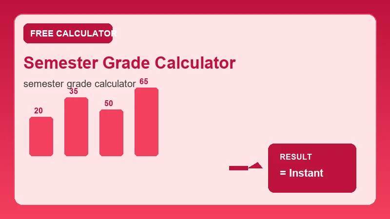 Semester Grade Calculator — grade scale and academic score breakdown (CalcHubly infographic)