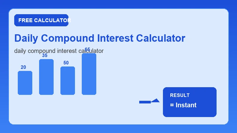 Daily Compound Interest Calculator — financial formula steps and dollar results (CalcHubly infographic)