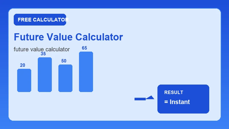 Future Value Calculator — financial formula steps and dollar results (CalcHubly infographic)