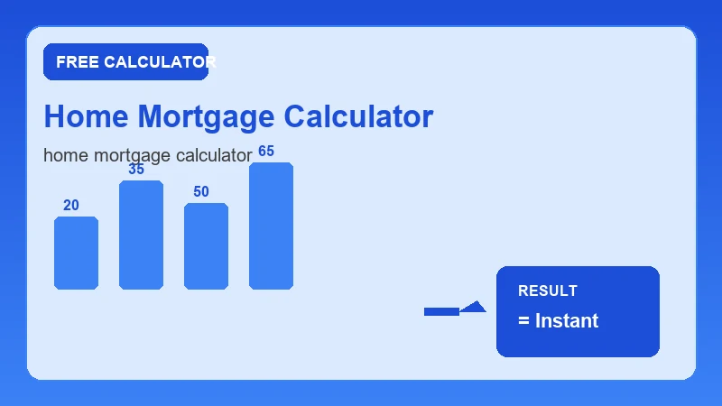Home Mortgage Calculator — financial formula steps and dollar results (CalcHubly infographic)