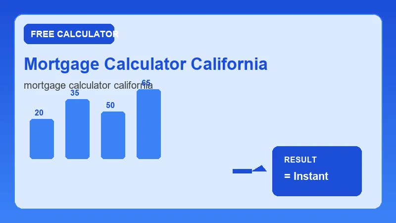 Mortgage Calculator California — financial formula steps and dollar results (CalcHubly infographic)