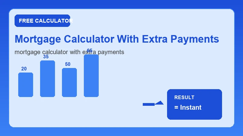 Mortgage Calculator With Extra Payments — financial formula steps and dollar results (CalcHubly infographic)