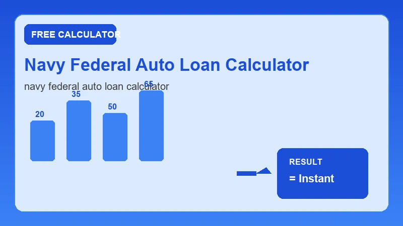 Navy Federal Auto Loan Calculator — financial formula steps and dollar results (CalcHubly infographic)