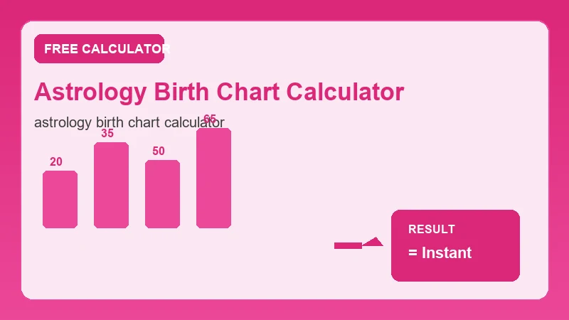 Astrology Birth Chart Calculator — step-by-step calculator workflow and results (CalcHubly infographic)