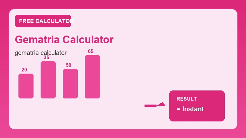 Gematria Calculator — step-by-step calculator workflow and results (CalcHubly infographic)