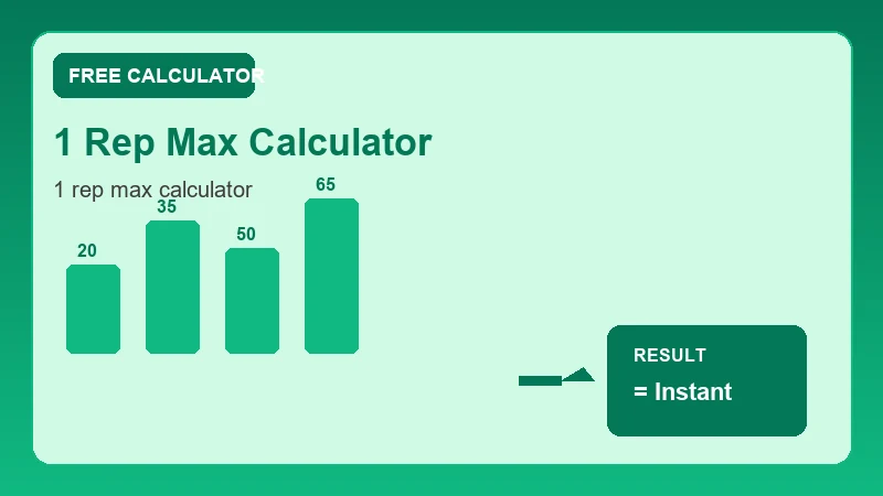 1 Rep Max Calculator — health metrics chart and wellness results (CalcHubly infographic)