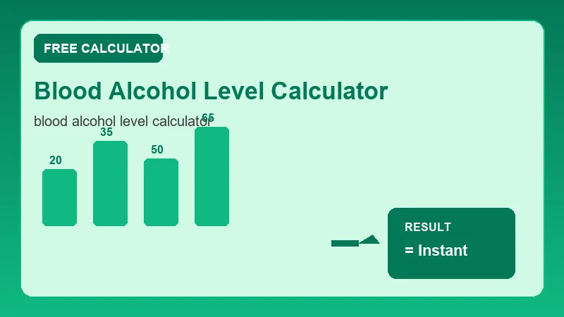 Blood Alcohol Level Calculator — health metrics chart and wellness results (CalcHubly infographic)
