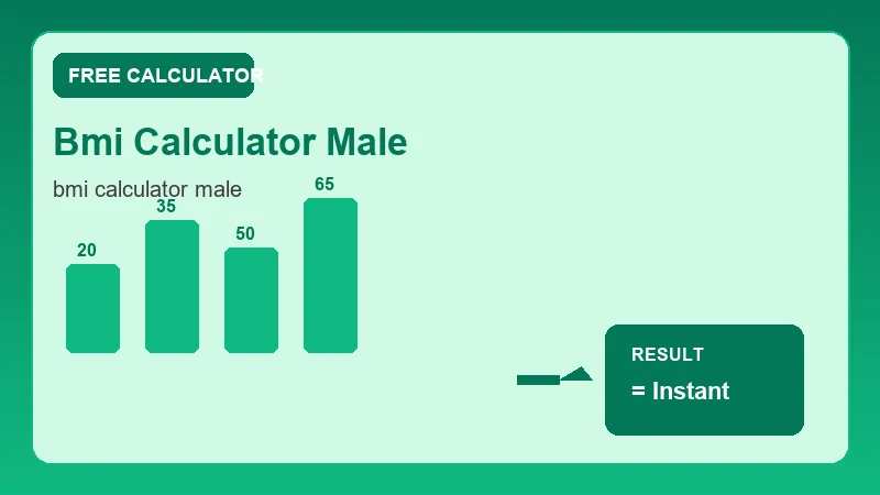 Bmi Calculator Male — health metrics chart and wellness results (CalcHubly infographic)