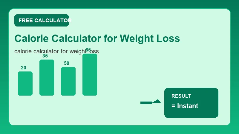 Calorie Calculator For Weight Loss — health metrics chart and wellness results (CalcHubly infographic)