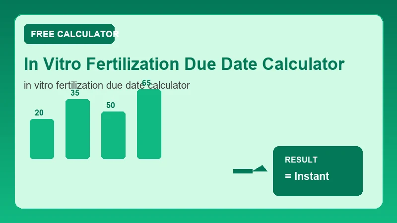 In Vitro Fertilization Due Date Calculator — health metrics chart and wellness results (CalcHubly infographic)