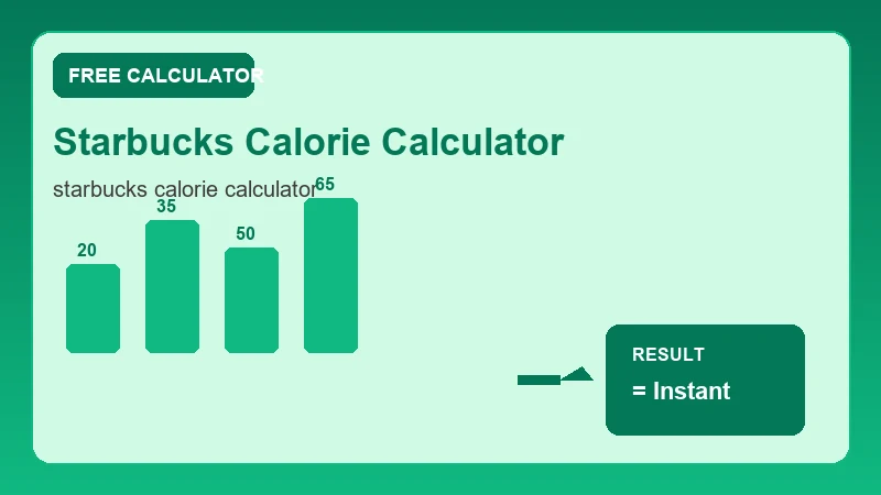 Starbucks Calorie Calculator — health metrics chart and wellness results (CalcHubly infographic)
