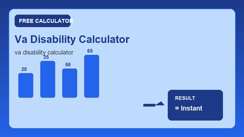 Va Disability Calculator — step-by-step calculator workflow and results (CalcHubly infographic)