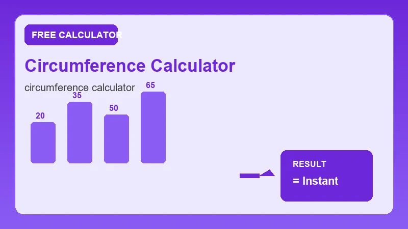 Circumference Calculator — math formula workflow and calculated answer (CalcHubly infographic)