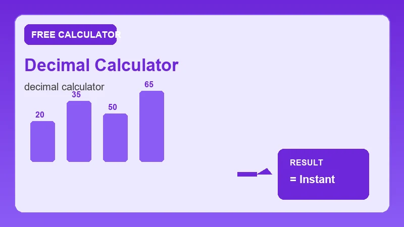 Decimal Calculator — math formula workflow and calculated answer (CalcHubly infographic)