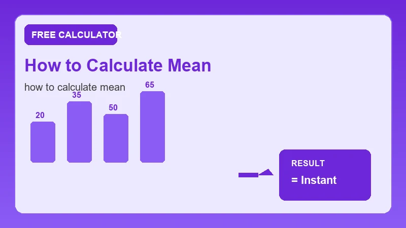 How To Calculate Mean — math formula workflow and calculated answer (CalcHubly infographic)