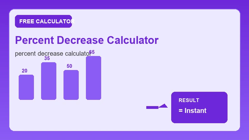 Percent Decrease Calculator — math formula workflow and calculated answer (CalcHubly infographic)