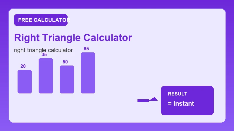 Right Triangle Calculator — math formula workflow and calculated answer (CalcHubly infographic)