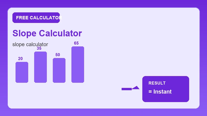 Slope Calculator — math formula workflow and calculated answer (CalcHubly infographic)