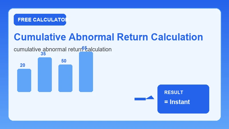 Cumulative Abnormal Return Calculation — step-by-step calculator workflow and results (CalcHubly infographic)