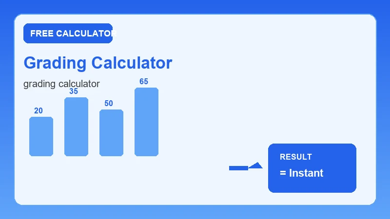 Grading Calculator — step-by-step calculator workflow and results (CalcHubly infographic)