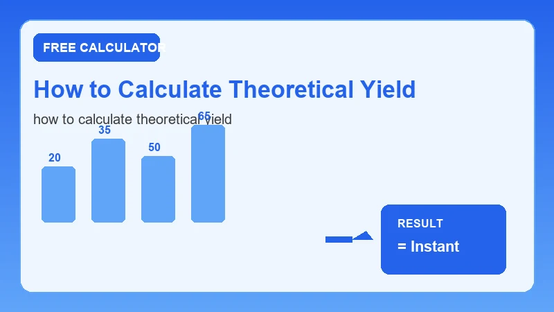 How To Calculate Theoretical Yield — step-by-step calculator workflow and results (CalcHubly infographic)