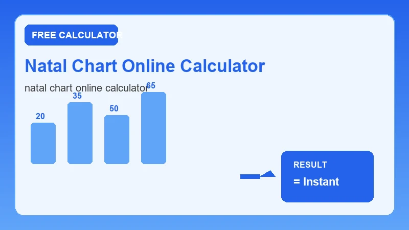 Natal Chart Online Calculator — step-by-step calculator workflow and results (CalcHubly infographic)