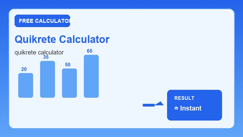 Quikrete Calculator — step-by-step calculator workflow and results (CalcHubly infographic)