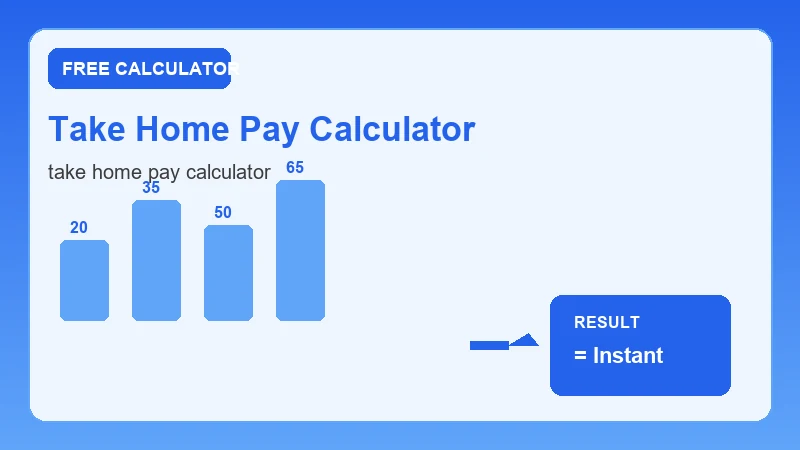 Take Home Pay Calculator — step-by-step calculator workflow and results (CalcHubly infographic)