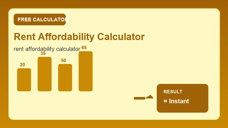 Rent Affordability Calculator — financial formula steps and dollar results (CalcHubly infographic)