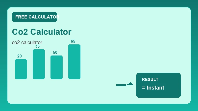Co2 Calculator — step-by-step calculator workflow and results (CalcHubly infographic)