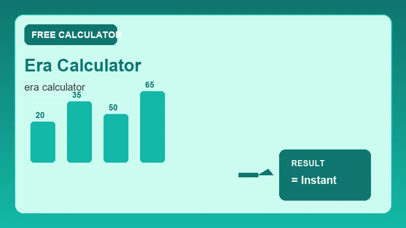 Era Calculator — step-by-step calculator workflow and results (CalcHubly infographic)