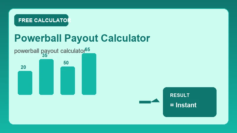 Powerball Payout Calculator — step-by-step calculator workflow and results (CalcHubly infographic)