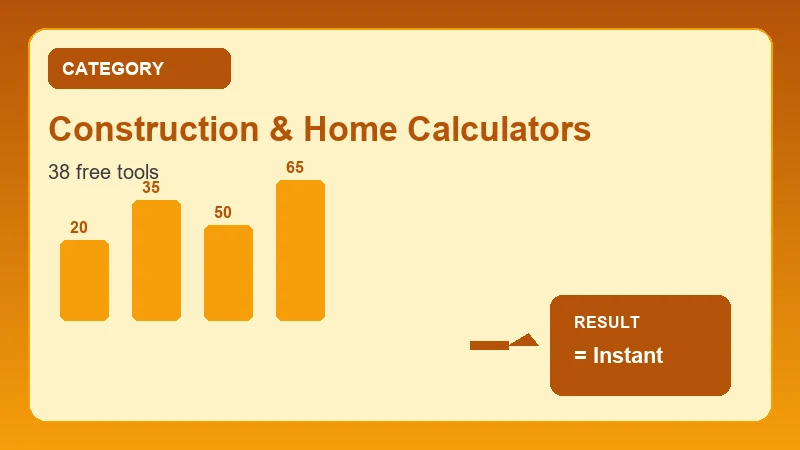 construction & home calculators infographic showing free online calculator steps and results