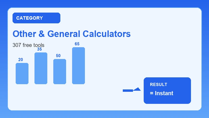 other & general calculators infographic showing free online calculator steps and results