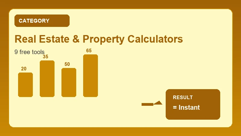 real estate & property calculators infographic showing free online calculator steps and results